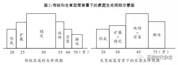 http://mmbiz.qpic.cn/mmbiz_jpg/FZ0zhMxb0jWEUoCPBIbKOMmXlLvjBQEiaOt9UE8Yuial3AtTPmrnr78XNCqwbAzGWfnqibscKwX4lRtGbOgScw49Q/640?wx_fmt=jpeg&wxfrom=5&wx_lazy=1