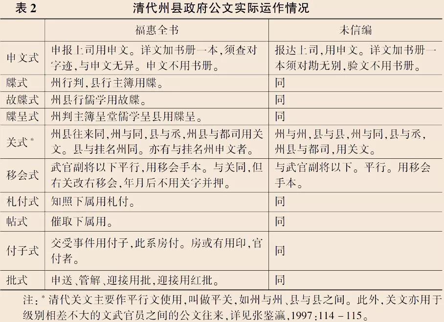 政治社会学_社会学视野网